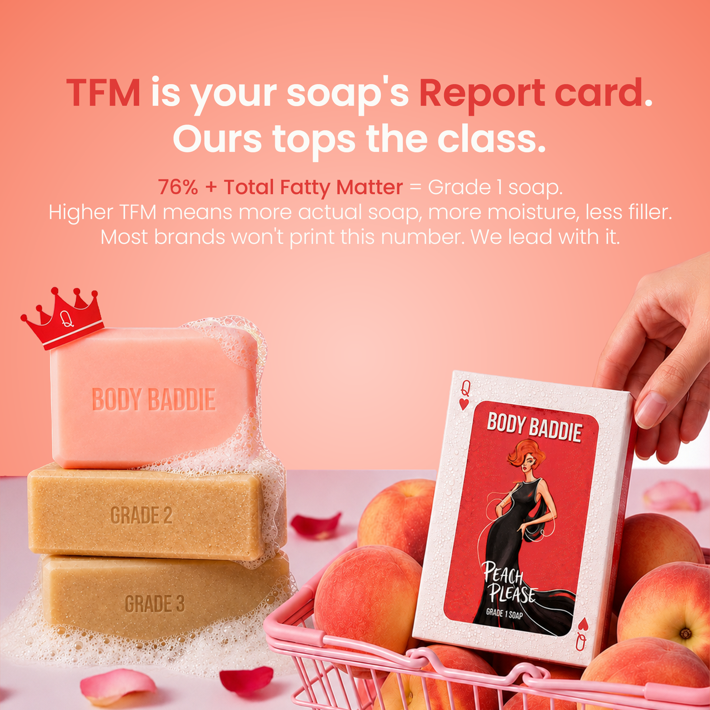 Grade 1 soap standard with 76 percent TFM explained